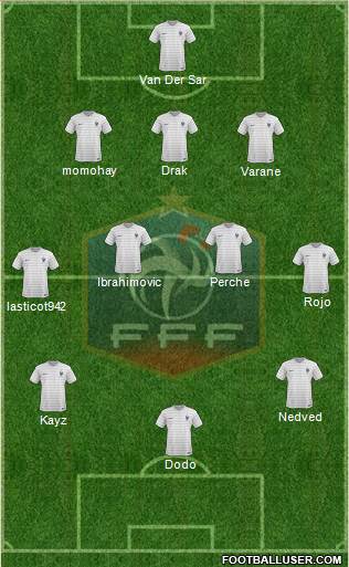 France Formation 2014