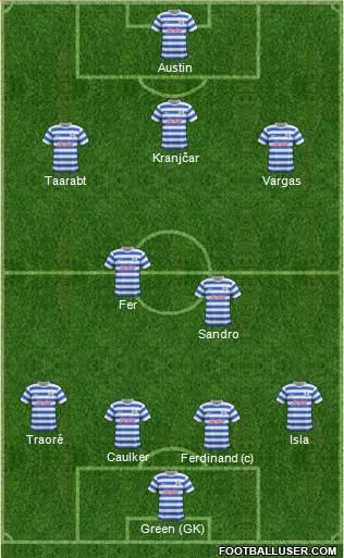 Queens Park Rangers Formation 2014