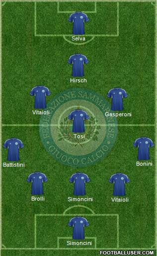 San Marino Formation 2014
