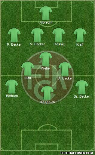1.FC Kaiserslautern Formation 2014