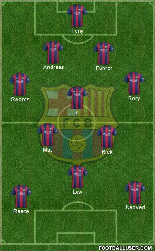 F.C. Barcelona Formation 2014