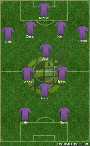 Spain Formation 2014