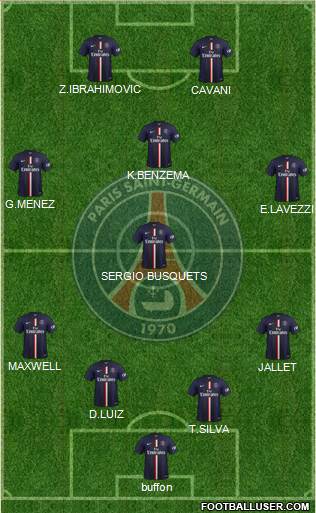 Paris Saint-Germain Formation 2014