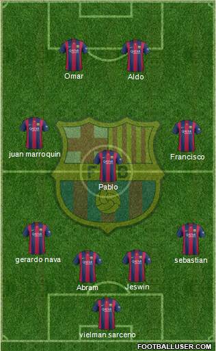 F.C. Barcelona Formation 2014