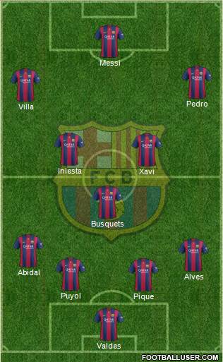 F.C. Barcelona Formation 2014