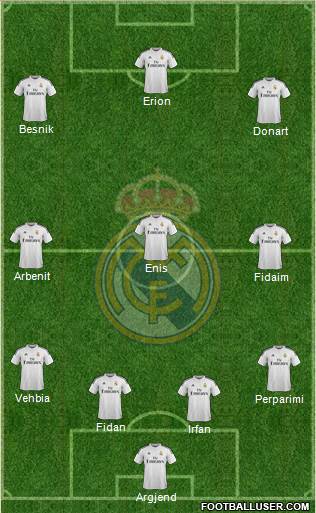Real Madrid C.F. Formation 2014