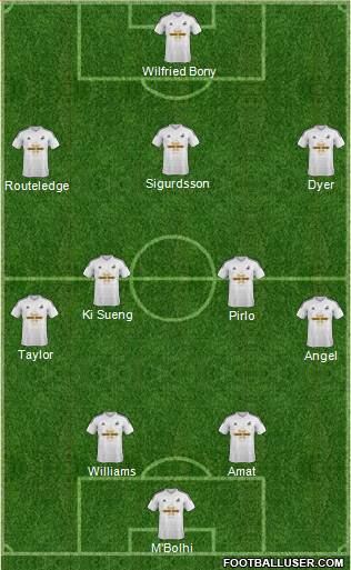 Swansea City Formation 2014