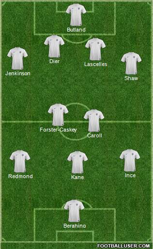 England Formation 2014