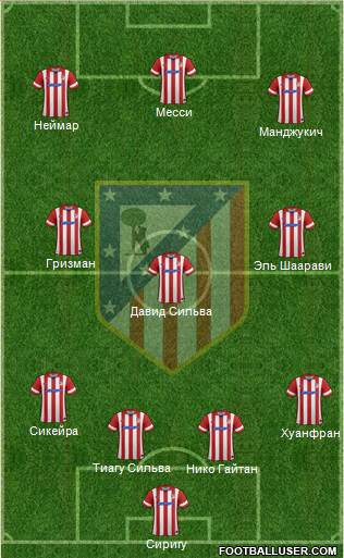 Atlético Madrid B Formation 2014