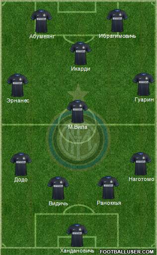 F.C. Internazionale Formation 2014