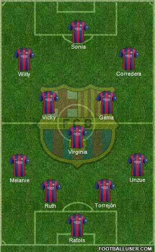 F.C. Barcelona Formation 2014
