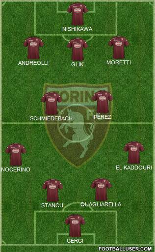 Torino Formation 2014