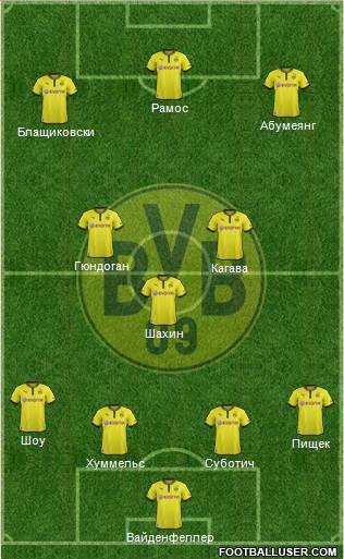 Borussia Dortmund Formation 2014
