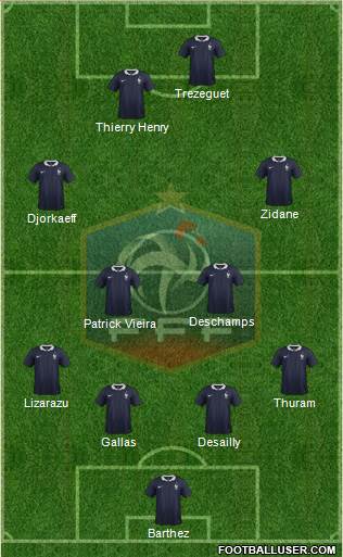 France Formation 2014