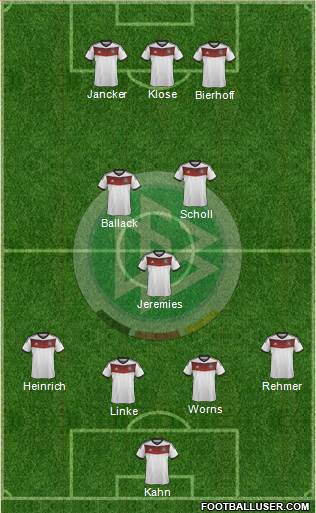 Germany Formation 2014