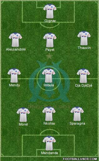 Olympique de Marseille Formation 2014