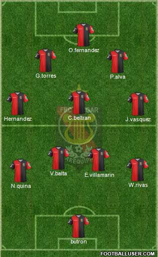 CFBC Melgar Formation 2014