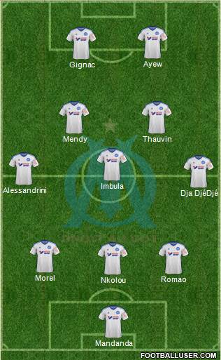 Olympique de Marseille Formation 2014