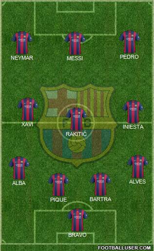F.C. Barcelona Formation 2014
