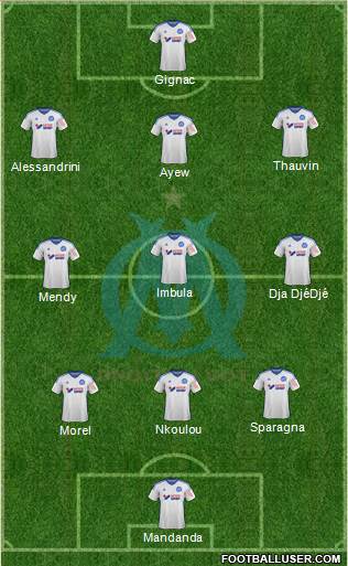 Olympique de Marseille Formation 2014