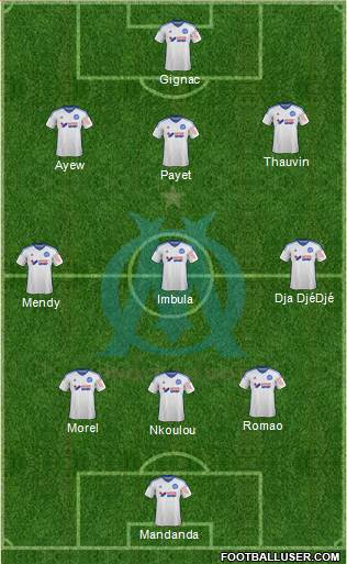 Olympique de Marseille Formation 2014