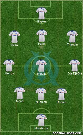 Olympique de Marseille Formation 2014