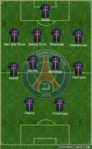 Paris Saint-Germain Formation 2014