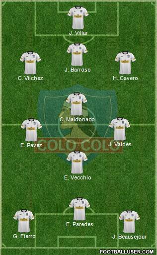 CSD Colo Colo Formation 2014