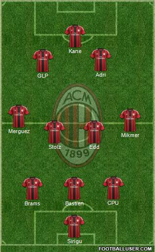 A.C. Milan Formation 2014