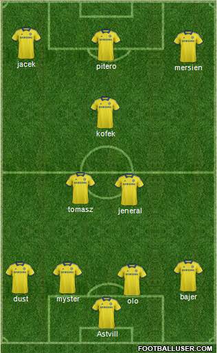 Chelsea Formation 2014