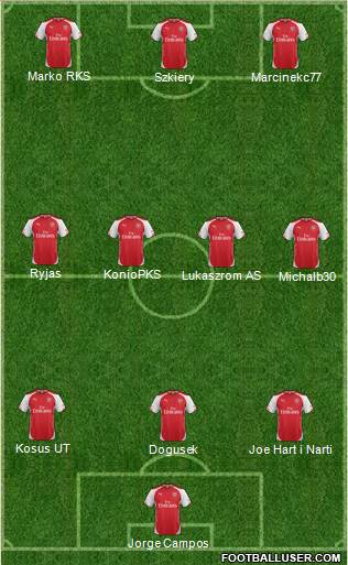 Arsenal Formation 2014