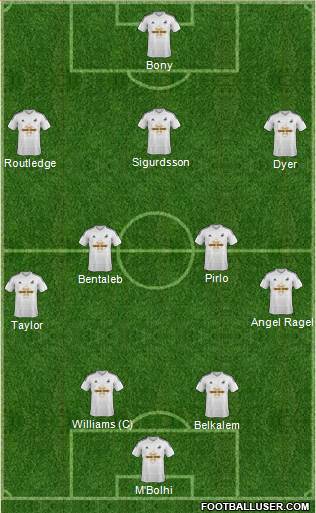 Swansea City Formation 2014