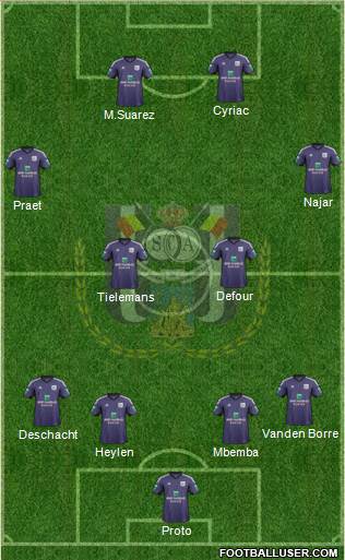 RSC Anderlecht Formation 2014