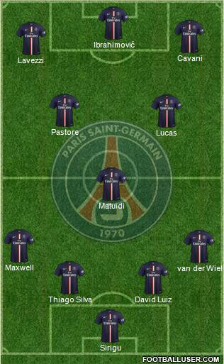 Paris Saint-Germain Formation 2014