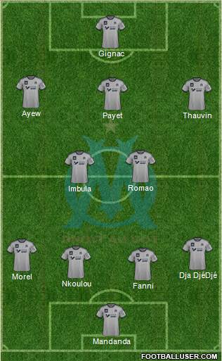 Olympique de Marseille Formation 2014
