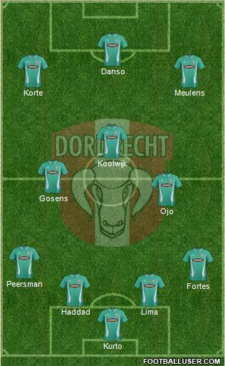 FC Dordrecht Formation 2014