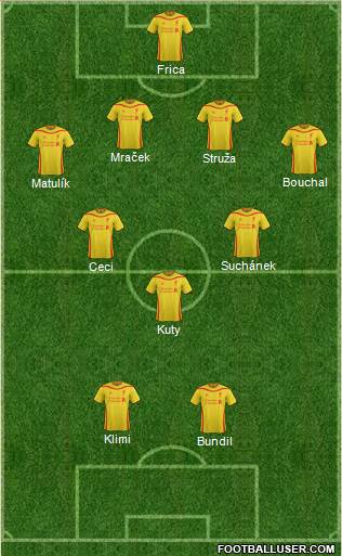 Liverpool Formation 2014