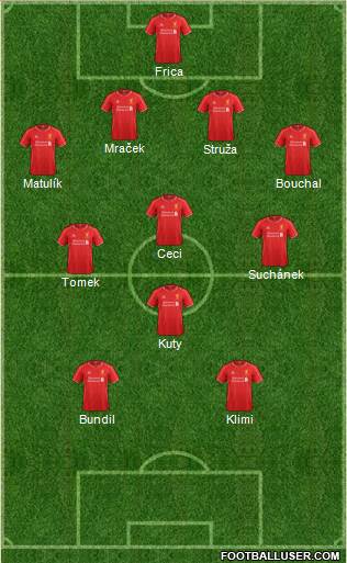 Liverpool Formation 2014