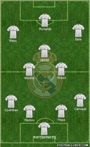 Real Madrid C.F. Formation 2014