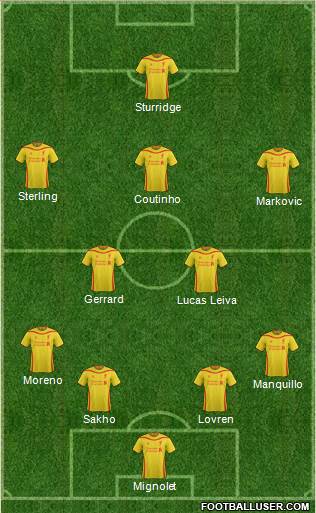 Liverpool Formation 2014