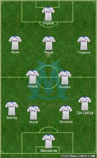Olympique de Marseille Formation 2014