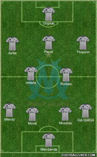 Olympique de Marseille Formation 2014