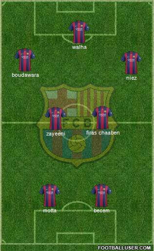 F.C. Barcelona Formation 2014