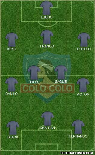 CSD Colo Colo Formation 2014