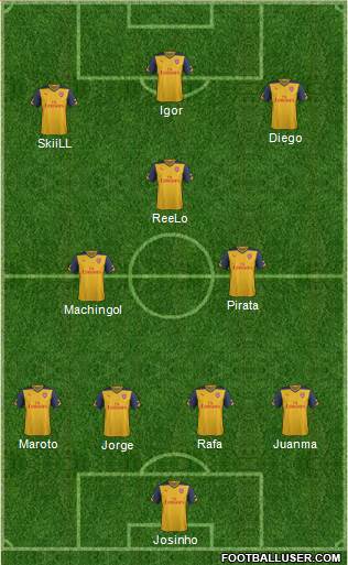 Arsenal Formation 2014
