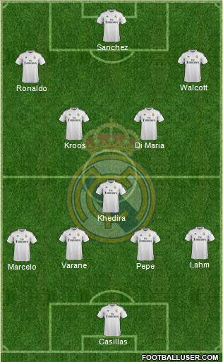Real Madrid C.F. Formation 2014