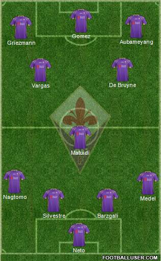 Fiorentina Formation 2014