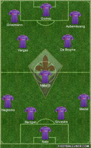 Fiorentina Formation 2014