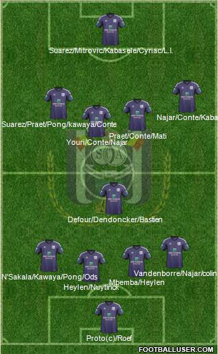 RSC Anderlecht Formation 2014