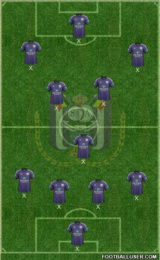 RSC Anderlecht Formation 2014